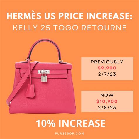 hermes prices around the world|new Hermes bag 2022 price.